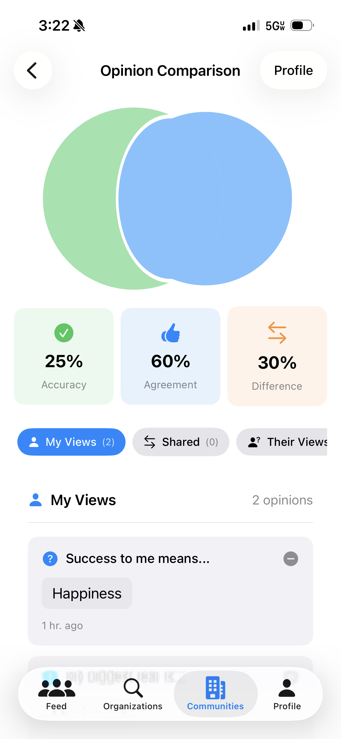 Opinion Comparison Venn Diagram