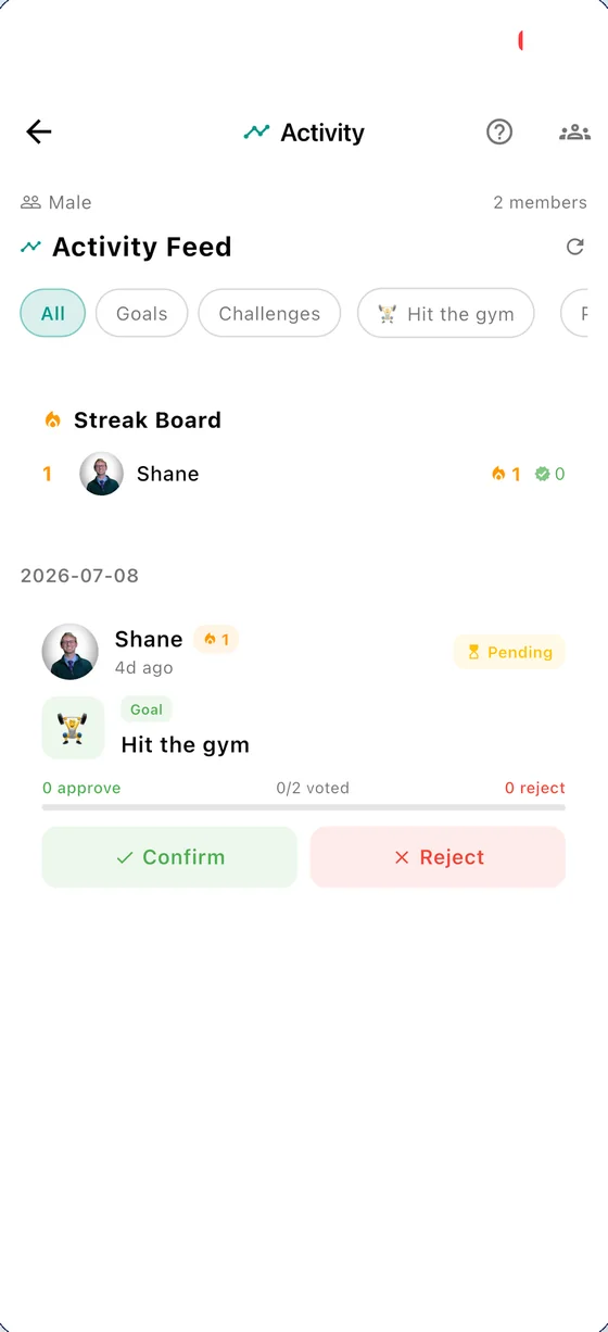Room activity feed with shared goals